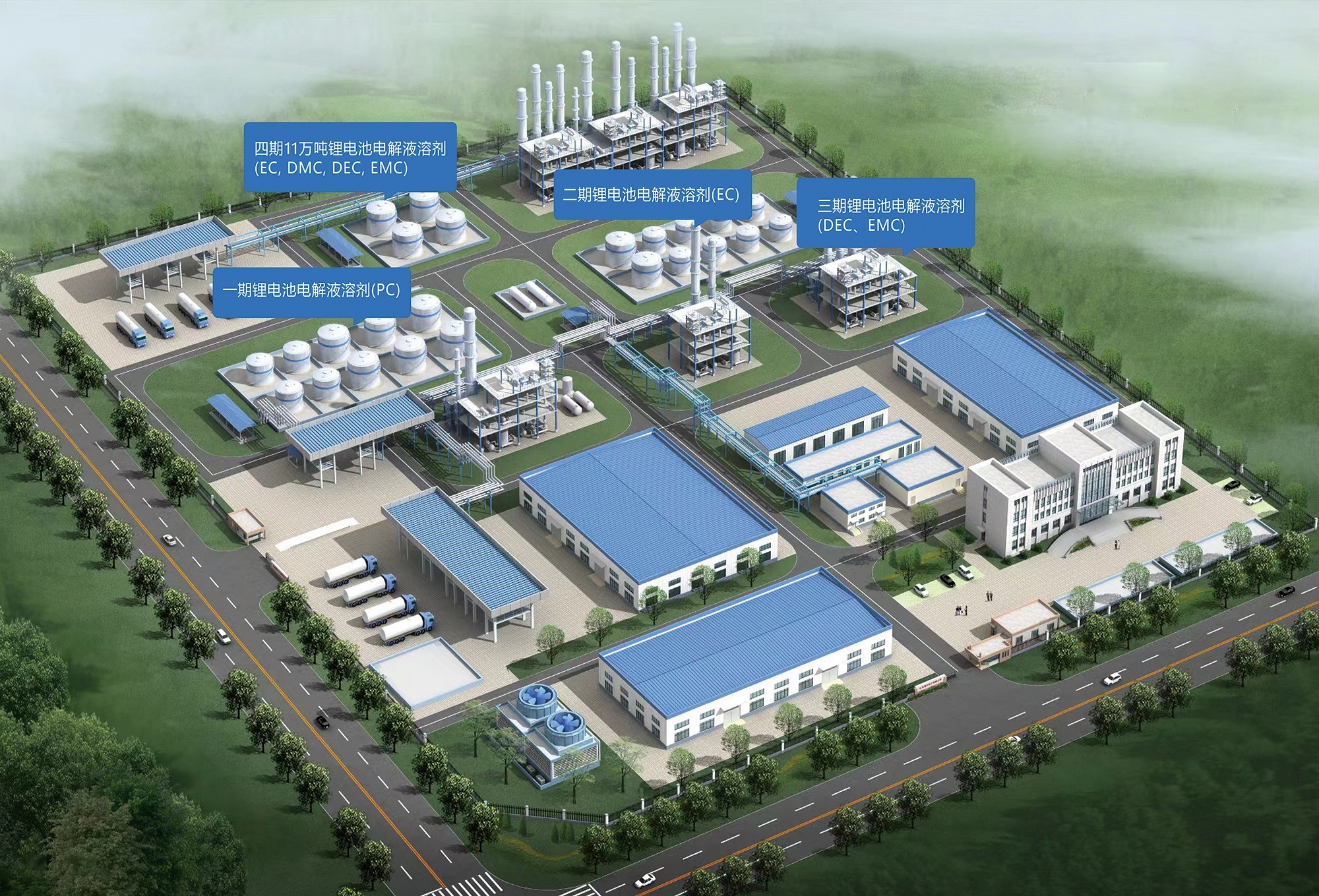 Construction Begins on Lixing Advanced Material's Additional 110,000-Tonne Electrolyte Solvent Project — Original illustration
